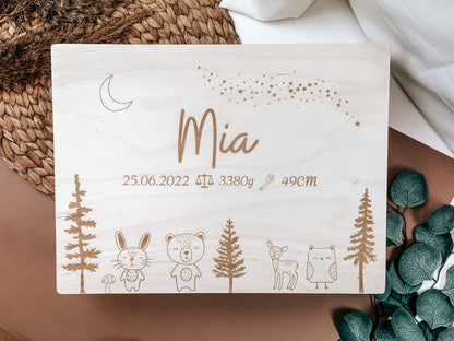 Personalizable Memory Box